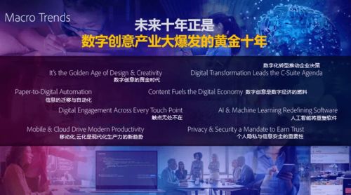 人工智能賦能 從數字創意到金融科技，智能化開啟數字文化新紀元